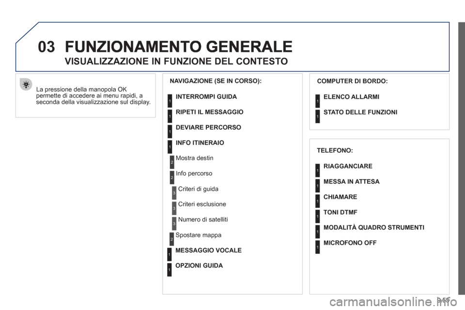 Peugeot Expert Tepee 2012 Manuale del proprietario (in Italian) 9.55
03
La pressione della manopola OK
permette di accedere ai menu rapidi, a
seconda della visualizzazione sul display.
VISUALIZZAZIONE IN FUNZIONE DEL CONTESTO
NAVIGAZIONE (SE I Peugeot Expert Tepee 2012 Manuale del proprietario (in Italian) 9.55
03
La pressione della manopola OK
permette di accedere ai menu rapidi, a
seconda della visualizzazione sul display.
VISUALIZZAZIONE IN FUNZIONE DEL CONTESTO
NAVIGAZIONE (SE I