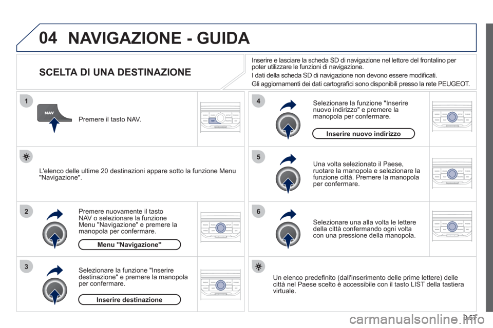 Peugeot Expert Tepee 2012 Manuale del proprietario (in Italian) 9.57
04
1
2
3
5
6
4
NAVIGAZIONE - GUIDA
SCELTA DI UNA DESTINAZIONE
Premere nuovamente il tasto
NAV o selezionare la funzioneMenu "Navigazione" e premere la
manopol Peugeot Expert Tepee 2012 Manuale del proprietario (in Italian) 9.57
04
1
2
3
5
6
4
NAVIGAZIONE - GUIDA
SCELTA DI UNA DESTINAZIONE
Premere nuovamente il tasto
NAV o selezionare la funzioneMenu "Navigazione" e premere la
manopol