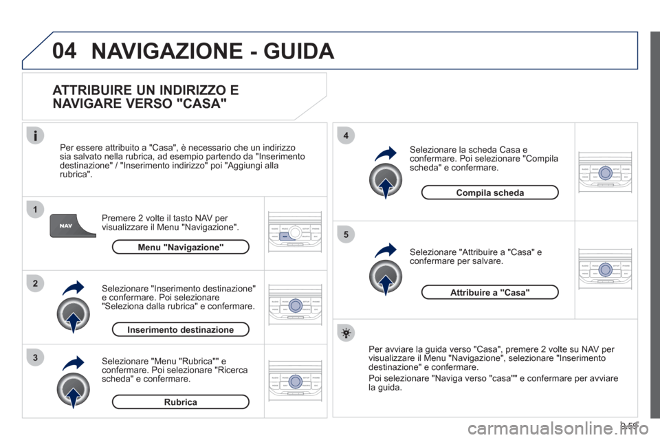 Peugeot Expert Tepee 2012 Manuale del proprietario (in Italian) 9.59
04
1
2
3
5
4
NAVIGAZIONE - GUIDA
ATTRIBUIRE UN INDIRIZZO E
NAVIGARE VERSO "CASA"
Premere 2 volte il tasto NAV per
visualizzare il Menu "Navigazione".
Per essere attribuito a "
Casa Peugeot Expert Tepee 2012 Manuale del proprietario (in Italian) 9.59
04
1
2
3
5
4
NAVIGAZIONE - GUIDA
ATTRIBUIRE UN INDIRIZZO E
NAVIGARE VERSO "CASA"
Premere 2 volte il tasto NAV per
visualizzare il Menu "Navigazione".
Per essere attribuito a "
Casa