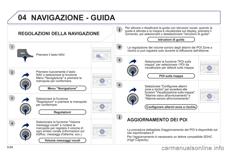 Peugeot Expert Tepee 2012 Manuale del proprietario (in Italian) 9.64
04
5
6
3 2 1
4
REGOLAZIONI DELLA NAVIGAZIONE
Selezionare "Confi gurare allarmi
zone a rischio" per accedere alle
funzioni "Visualizzazione sulla mappa", "Allarme visivo allavvicinamen Peugeot Expert Tepee 2012 Manuale del proprietario (in Italian) 9.64
04
5
6
3 2 1
4
REGOLAZIONI DELLA NAVIGAZIONE
Selezionare "Confi gurare allarmi
zone a rischio" per accedere alle
funzioni "Visualizzazione sulla mappa", "Allarme visivo allavvicinamen