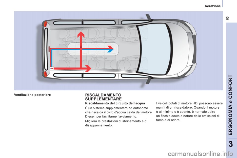 Peugeot Expert Tepee 2012  Manuale del proprietario (in Italian)  65
Aerazione  
 
ERGONOMIA e CONFOR
T
3
RISCALDAMENTO
SUPPLEMENTARE 
  I veicoli dotati di motore HDi possono essere 
muniti di un riscaldatore. Quando il motore 
è al minimo o è spento, è normale