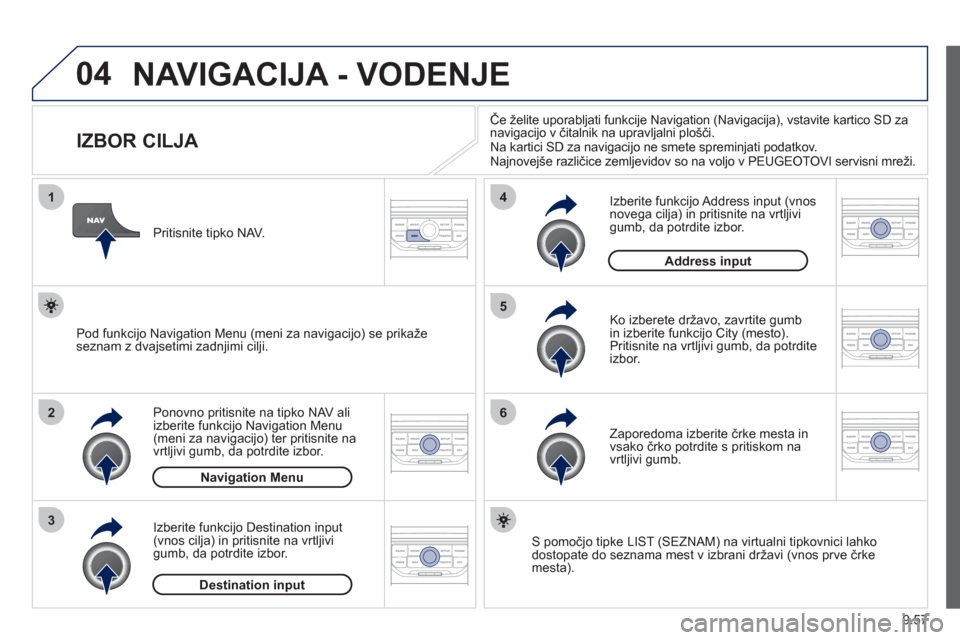 Peugeot Expert Tepee 2012 Priročnik za lastnika (in Slovenian) 9.57
04
1
2
3
5
6
4
NAVIGACIJA - VODENJE
IZBOR CILJA
Ponovno pritisnite na tipko NAV ali
izberite funkcijo Navigation Menu (meni za navigacijo) ter pritisnite na
vrtljivi Peugeot Expert Tepee 2012 Priročnik za lastnika (in Slovenian) 9.57
04
1
2
3
5
6
4
NAVIGACIJA - VODENJE
IZBOR CILJA
Ponovno pritisnite na tipko NAV ali
izberite funkcijo Navigation Menu (meni za navigacijo) ter pritisnite na
vrtljivi
