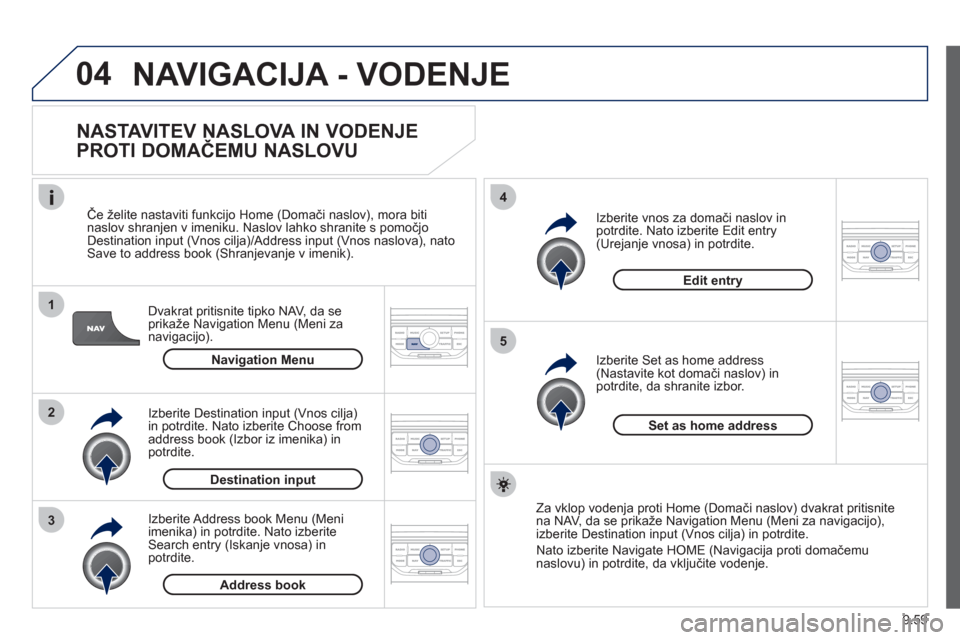 Peugeot Expert Tepee 2012 Priročnik za lastnika (in Slovenian) 9.59
04
1
2
3
5
4
NAVIGACIJA - VODENJE
NASTAVITEV NASLOVA IN VODENJE
PROTI DOMAČEMU NASLOVU
Dvakrat pritisnite tipko NAV, da se
prikaže Navigation Menu (Meni za
navigacijo).
Če želit Peugeot Expert Tepee 2012 Priročnik za lastnika (in Slovenian) 9.59
04
1
2
3
5
4
NAVIGACIJA - VODENJE
NASTAVITEV NASLOVA IN VODENJE
PROTI DOMAČEMU NASLOVU
Dvakrat pritisnite tipko NAV, da se
prikaže Navigation Menu (Meni za
navigacijo).
Če želit