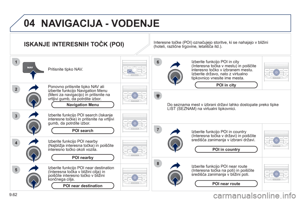 Peugeot Expert Tepee 2012 Priročnik za lastnika (in Slovenian) 9.62
04
8
6
7
4
3
5
2
1
NAVIGACIJA - VODENJE
ISKANJE INTERESNIH TOČK (POI)
Pritisnite tipko NAV.
Ponovno
pritisnite tipko NAV ali
izberite funkcijo Navigation Menu(Meni za navigacijo) Peugeot Expert Tepee 2012 Priročnik za lastnika (in Slovenian) 9.62
04
8
6
7
4
3
5
2
1
NAVIGACIJA - VODENJE
ISKANJE INTERESNIH TOČK (POI)
Pritisnite tipko NAV.
Ponovno
pritisnite tipko NAV ali
izberite funkcijo Navigation Menu(Meni za navigacijo)