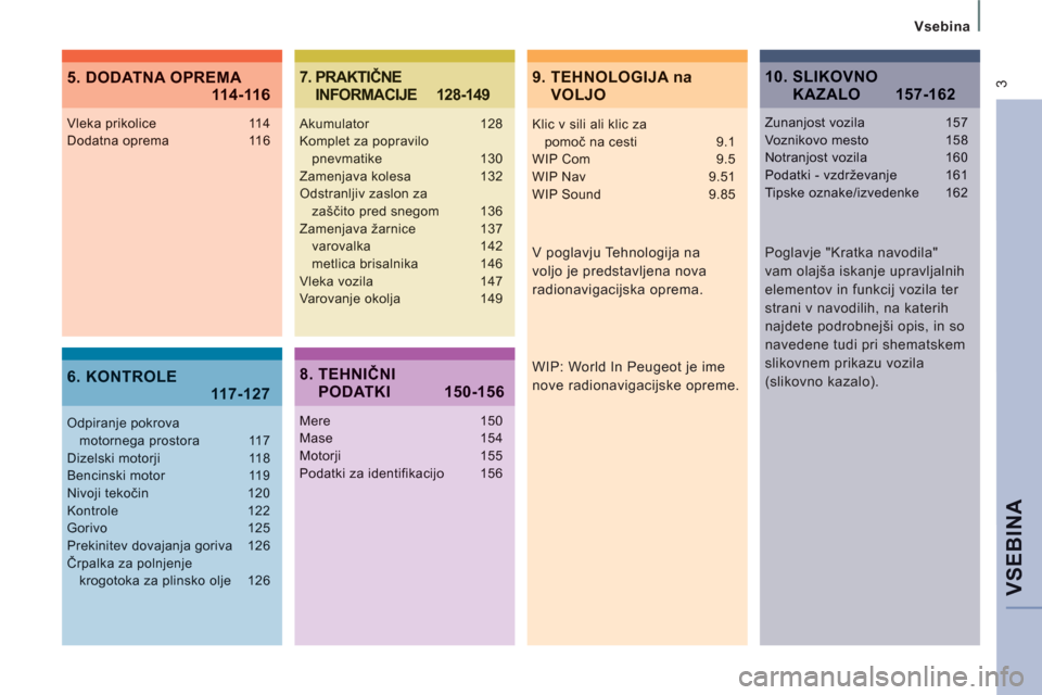 Peugeot Expert Tepee 2012  Priročnik za lastnika (in Slovenian) VSEBIN
A
   
Vsebina  
 3
 
 
V poglavju Tehnologija na 
voljo je predstavljena nova 
radionavigacijska oprema.  
Vleka prikolice  114Dodatna oprema  116
Odpiranje pokrova motornega prostora  117Dizel