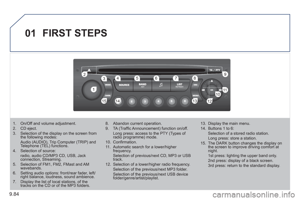 Peugeot Expert Tepee 2011 Owners Manual 9.84
01
1
22
10101111
133144155
33445566778899
122
FIRST STEPS
1. On/Off and volume adjustment. 2. CD eject. 3. Selection of the display on the screen from the following modes: Audio (AUDIO), T Peugeot Expert Tepee 2011 Owners Manual 9.84
01
1
22
10101111
133144155
33445566778899
122
FIRST STEPS
1. On/Off and volume adjustment. 2. CD eject. 3. Selection of the display on the screen from the following modes: Audio (AUDIO), T