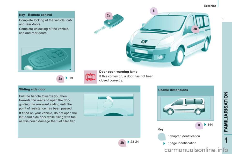 Peugeot Expert Tepee 2011  Owners Manual 8
2a
2b
2a
2b
8
 5
   
 
Exterior  
 
FAMILIARISATIO
N
1
 
19  
  144  
   
 
 
Key  
  : chapter identification 
  : page identification     23-24      
Key - Remote control 
  Complete locking of th