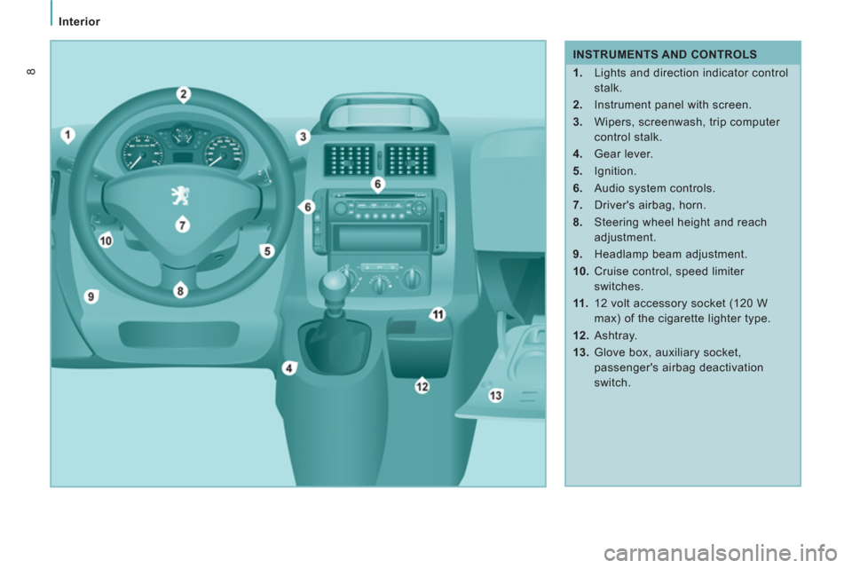 Peugeot Expert Tepee 2011  Owners Manual    
 
Interior 
8
 
 
 
INSTRUMENTS AND CONTROLS 
   
 
1. 
  Lights and direction indicator control 
stalk. 
   
2. 
  Instrument panel with screen. 
   
3. 
  Wipers, screenwash, trip computer 
cont