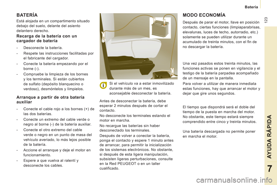 Peugeot Expert Tepee 2011 Manual del propietario (in Spanish) 123
Batería
AYUDA RÁPIDA
7
BATERÍA
Está alojada en un compartimento situado
debajo del suelo, delante del asiento
delantero derecho.
Antes de desconectar la batería, debe
espera Peugeot Expert Tepee 2011 Manual del propietario (in Spanish) 123
Batería
AYUDA RÁPIDA
7
BATERÍA
Está alojada en un compartimento situado
debajo del suelo, delante del asiento
delantero derecho.
Antes de desconectar la batería, debe
espera
