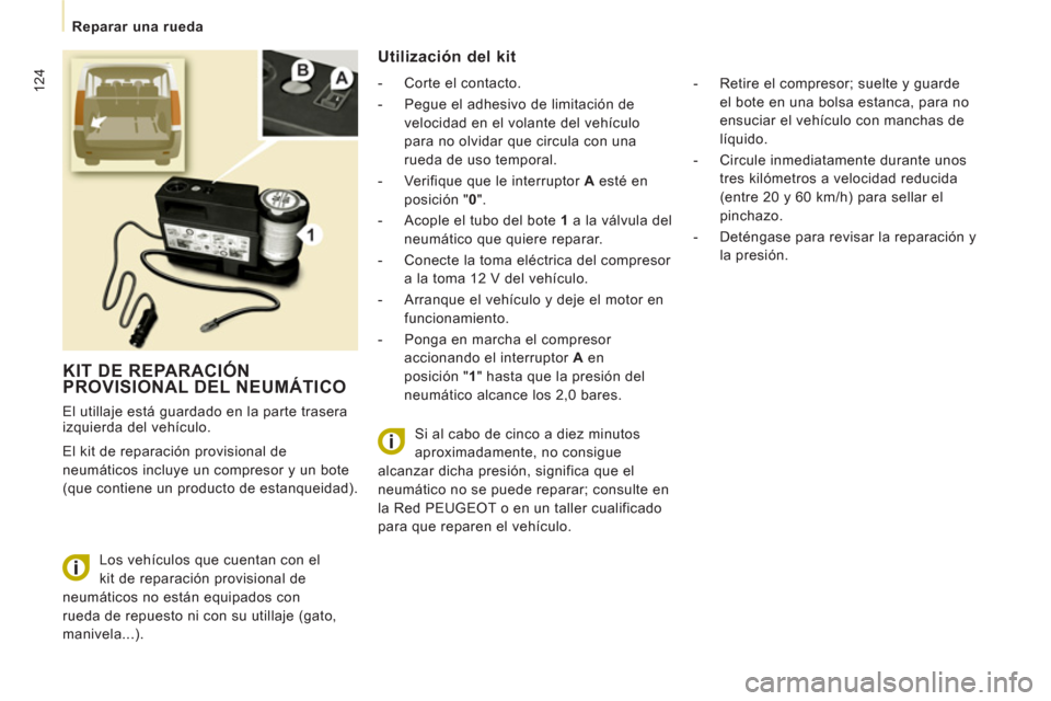 Peugeot Expert Tepee 2011 Manual del propietario (in Spanish) 124
Reparar una rueda
KIT DE REPARACIÓNPROVISIONAL DEL NEUMÁTICOKIT DE REPARACIÓN
El utillaje está guardado en la parte trasera
izquierda del vehículo.
El kit de reparación provis Peugeot Expert Tepee 2011 Manual del propietario (in Spanish) 124
Reparar una rueda
KIT DE REPARACIÓNPROVISIONAL DEL NEUMÁTICOKIT DE REPARACIÓN
El utillaje está guardado en la parte trasera
izquierda del vehículo.
El kit de reparación provis