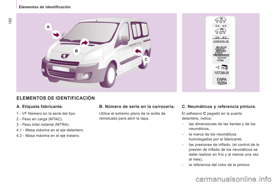 Peugeot Expert Tepee 2011 Manual del propietario (in Spanish) 150
Elementos de identificación
ELEMENTOS DE IDENTIFICACIÓN
A. Etiqueta fabricante.
1 - VF Número en la serie del tipo.
2 - Peso en carga (MTAC).
3 - Peso total rodante (MTRA). Peugeot Expert Tepee 2011 Manual del propietario (in Spanish) 150
Elementos de identificación
ELEMENTOS DE IDENTIFICACIÓN
A. Etiqueta fabricante.
1 - VF Número en la serie del tipo.
2 - Peso en carga (MTAC).
3 - Peso total rodante (MTRA).