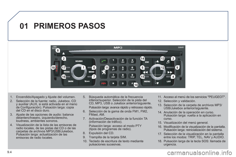 Peugeot Expert Tepee 2011  Manual del propietario (in Spanish) 9.4
01
2
8
16
18 17
71114 3
59
4 1512 13
61
10
PRIMEROS PASOS 
1.  Encendido/Apagado y Ajuste del volumen. 
2.  Selección de la fuente: radio, Jukebox, CDy auxiliar (AUX, si está activada en el men�
