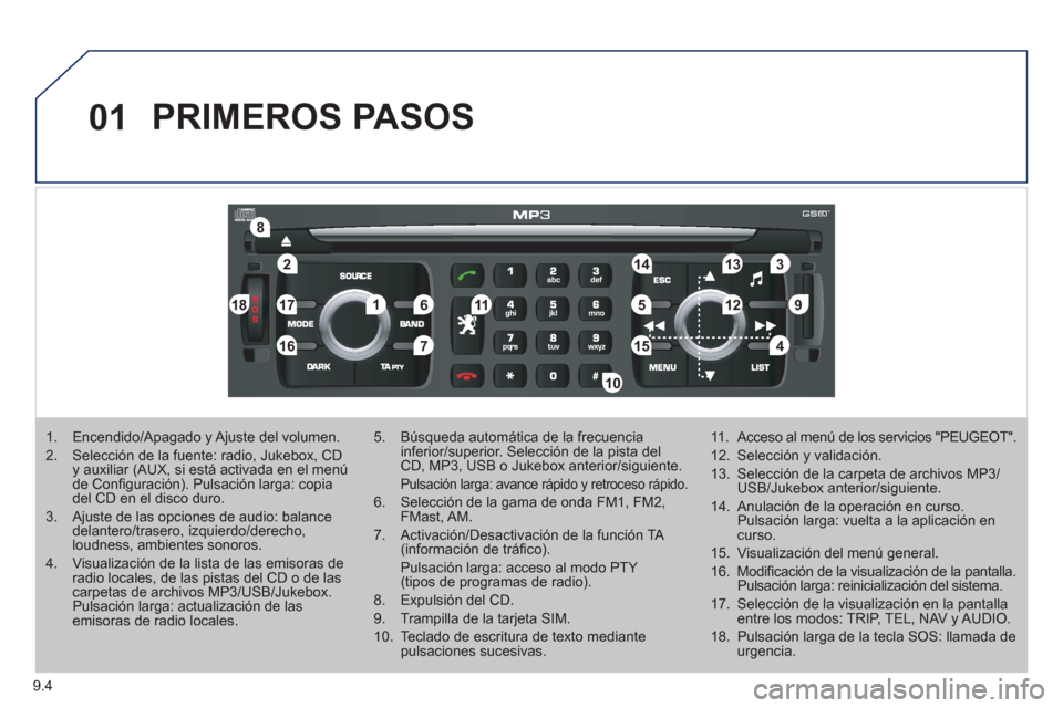Peugeot Expert Tepee 2011 Manual del propietario (in Spanish) 9.4
01
2
8
16
18 17
71114 3
59
4 1512 13
61
10
PRIMEROS PASOS
1. Encendido/Apagado y Ajuste del volumen.
2. Selección de la fuente: radio, Jukebox, CDy auxiliar (AUX, si está activada en el men Peugeot Expert Tepee 2011 Manual del propietario (in Spanish) 9.4
01
2
8
16
18 17
71114 3
59
4 1512 13
61
10
PRIMEROS PASOS
1. Encendido/Apagado y Ajuste del volumen.
2. Selección de la fuente: radio, Jukebox, CDy auxiliar (AUX, si está activada en el men