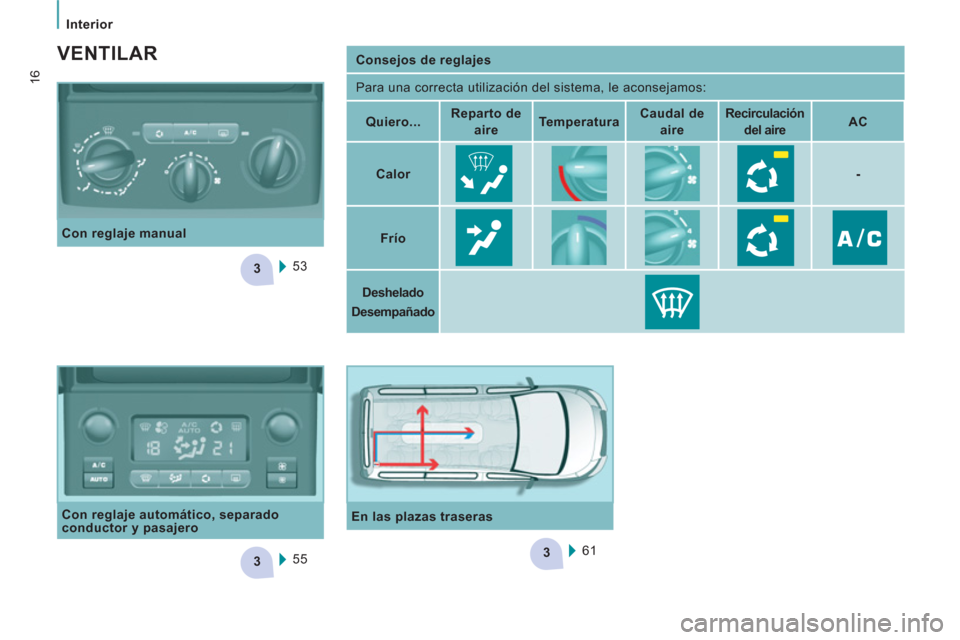 Peugeot Expert Tepee 2011  Manual del propietario (in Spanish) 3
33
Interior
16
   
 
Consejos de reglajes  
 
  Para una correcta utilización del sistema, le aconsejamos: 
   
 
Quiero...  
    
 
Reparto de 
aire  
    
 
Temperatura 
 
    
 
Caudal de 
aire 