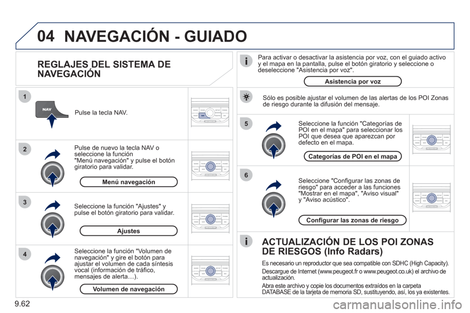 Peugeot Expert Tepee 2011 Manual del propietario (in Spanish) 9.62
04
5
6
3 2 1
4
REGLAJES DEL SISTEMA DE
NAVEGACIÓN
Seleccione "Confi gurar las zonas deriesgo" para acceder a las funciones "Mostrar en el mapa", "Aviso visual" y "Aviso acústico". Peugeot Expert Tepee 2011 Manual del propietario (in Spanish) 9.62
04
5
6
3 2 1
4
REGLAJES DEL SISTEMA DE
NAVEGACIÓN
Seleccione "Confi gurar las zonas deriesgo" para acceder a las funciones "Mostrar en el mapa", "Aviso visual" y "Aviso acústico".