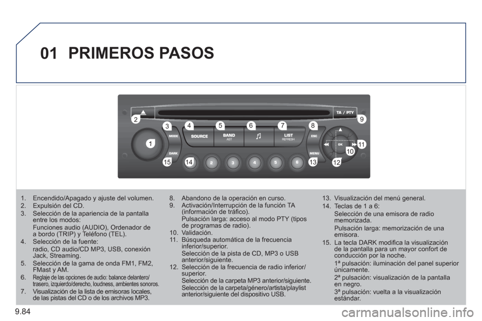 Peugeot Expert Tepee 2011  Manual del propietario (in Spanish) 9.84
01
1
22
10101111
133144155
33445566778899
122
  PRIMEROS PASOS
1.  Encendido/Apagado y ajuste del volumen.2.  Expulsión del CD.3.  Selección de la apariencia de la pantalla entre los modos:Func