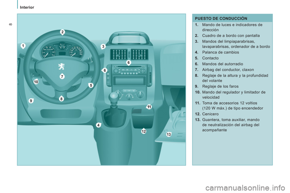 Peugeot Expert Tepee 2011  Manual del propietario (in Spanish) Interior
8
   
 
PUESTO DE CONDUCCIÓN 
   
 
1. 
  Mando de luces e indicadores de 
dirección 
   
2. 
  Cuadro de a bordo con pantalla 
   
3. 
  Mandos del limpiaparabrisas, 
lavaparabrisas, orden