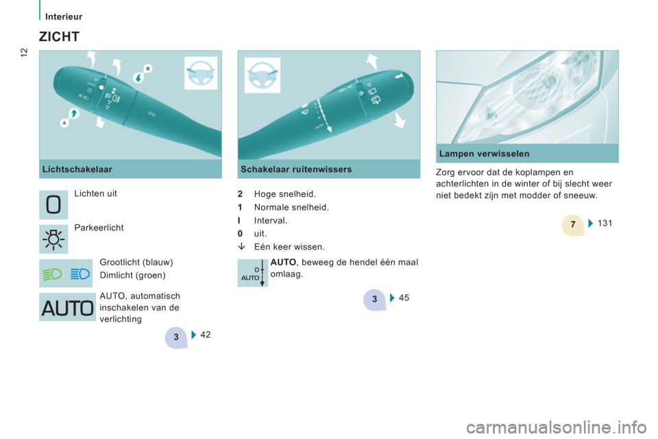 Peugeot Expert Tepee 2011  Handleiding (in Dutch) 3
3
7
   
 
Interieur  
 
12
 
 
ZICHT
 
42     Lichten uit 
  Parkeerlicht 
  Grootlicht (blauw)  
Dimlicht (groen)    
Schakelaar ruitenwissers 
   
2 
 Hoge snelheid.  
  1 
 Normale snelheid.  
  