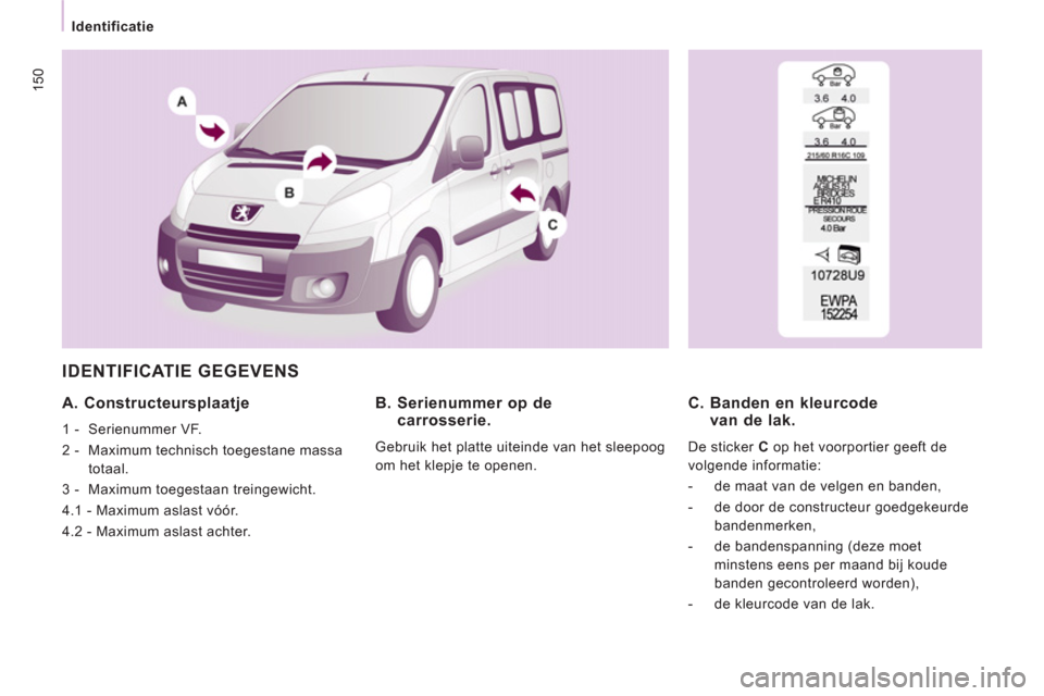 Peugeot Expert Tepee 2011  Handleiding (in Dutch) 150
Identificatie
  IDENTIFICATIE GEGEVENS 
 
 
A. Constructeursplaatje
 
1 -  Serienummer VF. 
  2 -  Maximum technisch toegestane massa 
totaal. 
  3 -  Maximum toegestaan treingewicht. 
  4.1 - Max