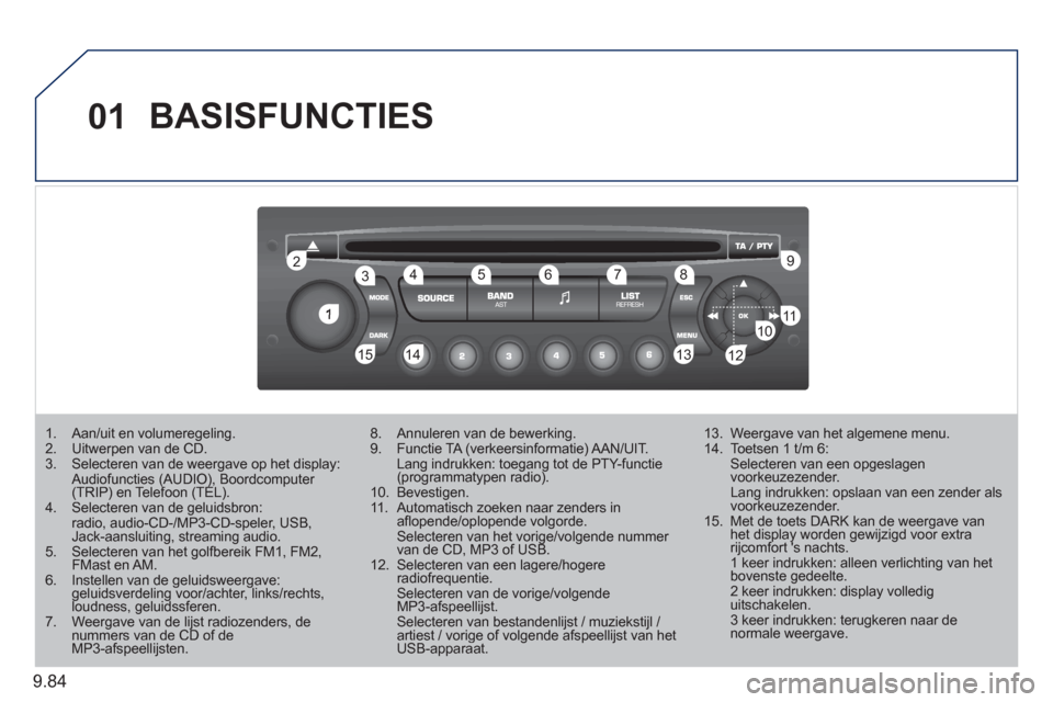 Peugeot Expert Tepee 2011  Handleiding (in Dutch) 9.84
01
1
22
10101111
133144155
33445566778899
122
  BASISFUNCTIES 
1.   Aan/uit en volumeregeling.2.  Uitwerpen van de CD. 3.  Selecteren van de weergave op het display:  Audiofuncties (AUDIO), Boord
