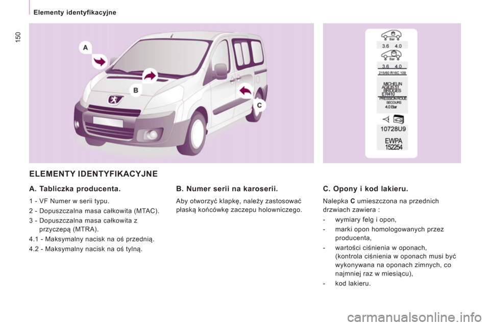 Peugeot Expert Tepee 2011  Instrukcja Obsługi (in Polish) 150
   
 
Elementy identyfikacyjne  
 
 
ELEMENTY IDENTYFIKACYJNE 
 
 
A. Tabliczka producenta. 
 
1 - VF Numer w serii typu. 
  2 - Dopuszczalna masa całkowita (MTAC). 
  3 -  Dopuszczalna masa cał