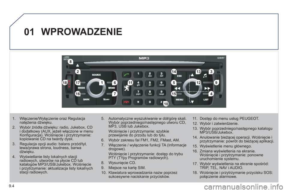Peugeot Expert Tepee 2011  Instrukcja Obsługi (in Polish) 9.4
01
2
8
16
18 17
71114 3
59
4 1512 13
61
10
WPROWADZENIE
1.  Włączenie/Wyłączenie oraz Regulacja natężenia dźwięku. 
2.  Wybór źródła dźwięku: radio, Jukebox, CD i dodatkowy (AUX, je�
