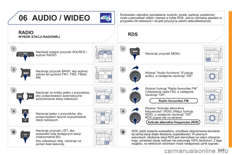 Peugeot Expert Tepee 2011  Instrukcja Obsługi (in Polish) 9.23
06
1
2
4
3
1
2
4
3
AUDIO / WIDEO 
   
RADIO 
Nacisnąć przycisk BAND, aby wybrać 
zakres fal spośród FM1, FM2, FMast,
AM. Naciskać kole
jno przycisk SOURCE i 
wybrać RADIO.
Nacisn
ąć przy