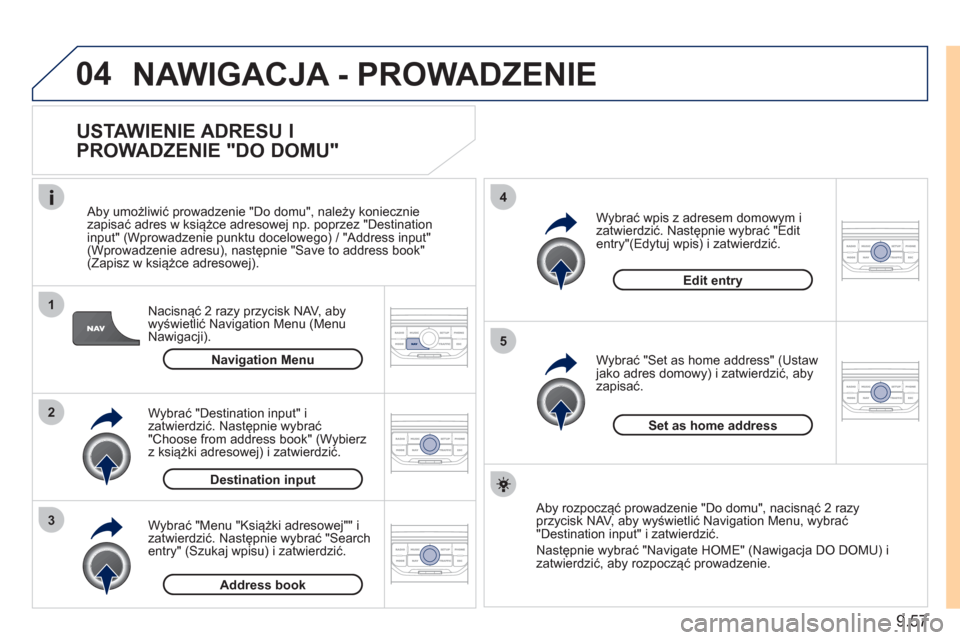 Peugeot Expert Tepee 2011  Instrukcja Obsługi (in Polish) 9.57
04
1
2
3
5
4
  NAWIGACJA - PROWADZENIE
 
 
USTAWIENIE ADRESU I 
PROWADZENIE "DO DOMU" 
Nacisnąć 2 razy przycisk NAV, abywyświetlić Navigation Menu (Menu 
Nawigacji).     
Aby umożliwić prow