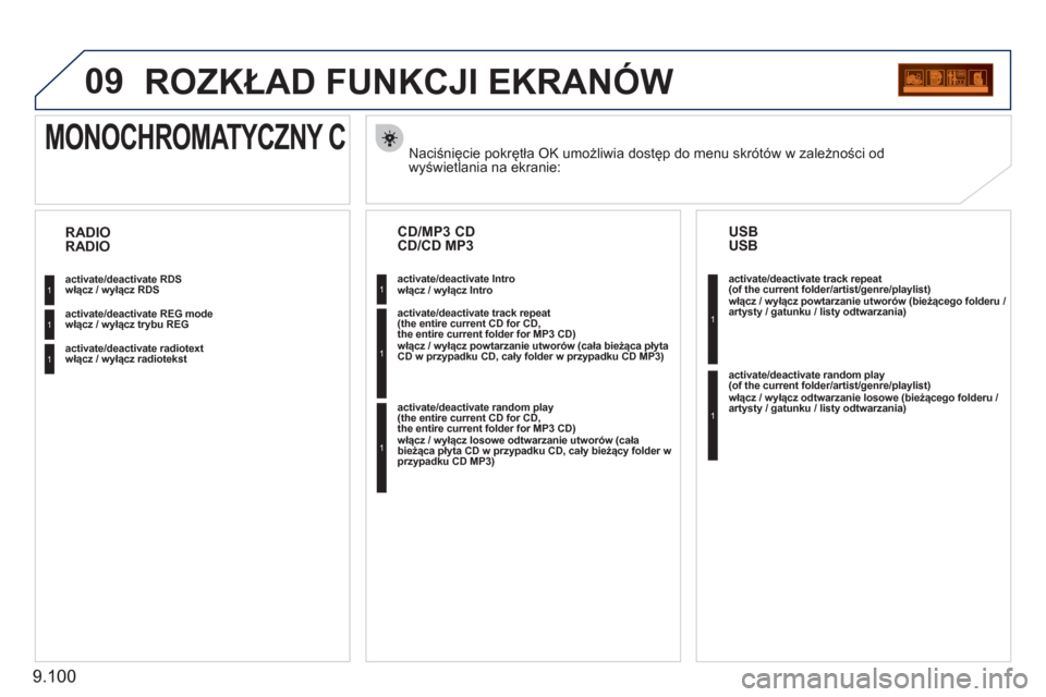 Peugeot Expert Tepee 2011 Instrukcja Obsługi (in Polish) 9.100
09ROZKŁAD FUNKCJI EKRANÓW
Naciśnięcie pokrętła OK umożliwia dostęp do menu skrótów w zależności od
wyświetlania na ekranie:
MONOCHROMATYCZNY C
włącz / wyłącz RDS
włącz / wy Peugeot Expert Tepee 2011 Instrukcja Obsługi (in Polish) 9.100
09ROZKŁAD FUNKCJI EKRANÓW
Naciśnięcie pokrętła OK umożliwia dostęp do menu skrótów w zależności od
wyświetlania na ekranie:
MONOCHROMATYCZNY C
włącz / wyłącz RDS
włącz / wy