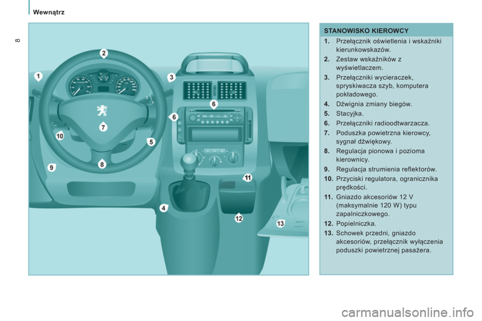 Peugeot Expert Tepee 2011  Instrukcja Obsługi (in Polish)    
 
Wewnątrz 
8
 
 
 
STANOWISKO KIEROWCY 
   
 
1. 
 Przełącznik oświetlenia i wskaźniki 
kierunkowskazów. 
   
2. 
 Zestaw wskaźników z 
wyświetlaczem. 
   
3. 
 Przełączniki wycieracze