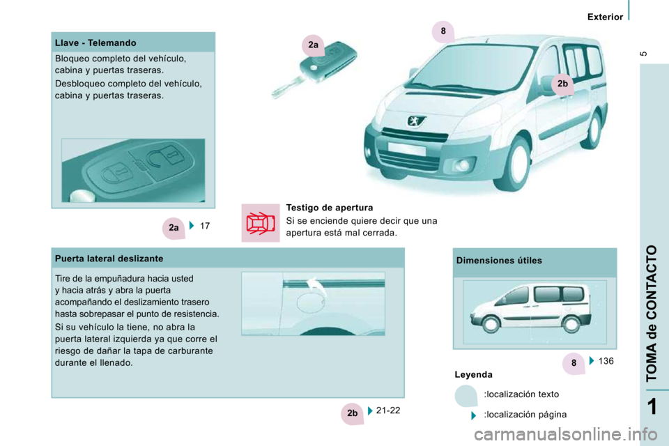 Peugeot Expert Tepee 2010  Manual del propietario (in Spanish) 8
2a
2b
2a
2b
8
 5
   Exterior   
TOMA de CONTACTO
1
 17   136  
    
Leyenda   
 :localización texto  
 :localización página  
 21-22  
  Llave - Telemando  
 Bloqueo completo del vehículo,  
cab