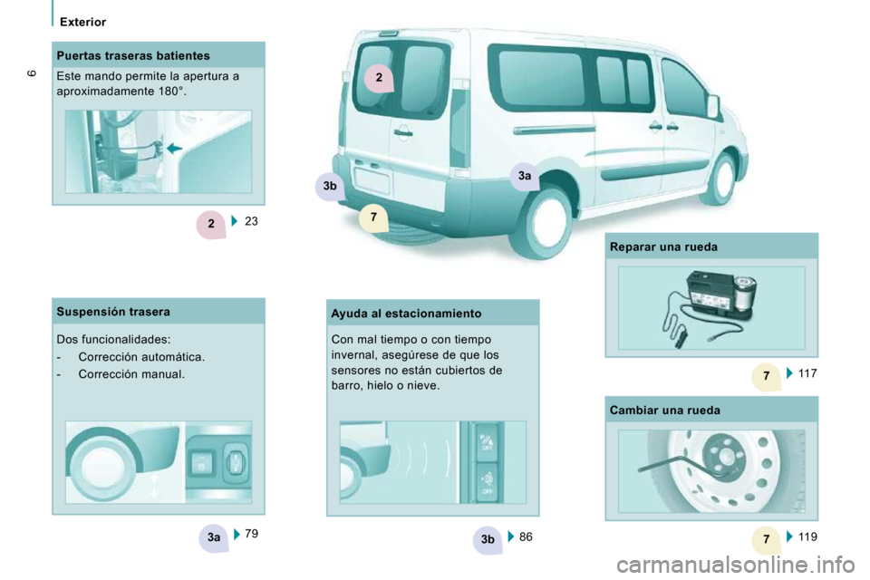 Peugeot Expert Tepee 2010  Manual del propietario (in Spanish) 3b3a
2
7
7
2
3a3b
7
    Exterior  
6
 86  
 79  
  Puertas traseras batientes  
 Este mando permite la apertura a  
aproximadamente 180°. 
  Ayuda al estacionamiento 
  Suspensión trasera  
 Dos fun