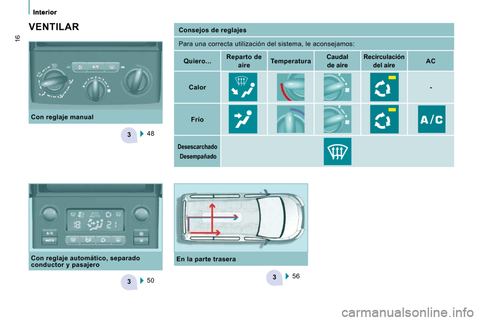 Peugeot Expert Tepee 2010  Manual del propietario (in Spanish) 3
33
16
   
Consejos de reglajes    
 Para una correcta utilización del sistema, le acon sejamos: 
   
Quiero...       
Reparto de 
aire        
Temperatura       
Caudal 
de aire    
   
Recirculaci