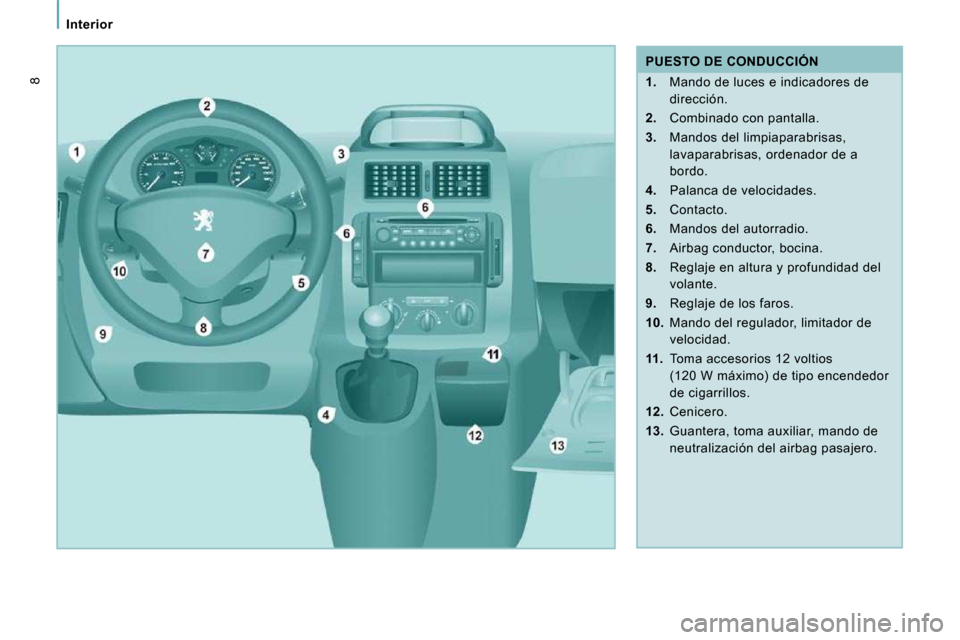 Peugeot Expert Tepee 2010  Manual del propietario (in Spanish)       Interior      
8
   PUESTO DE CONDUCCIÓN  
   
1.    Mando de luces e indicadores de 
dirección. 
  
2.    Combinado con pantalla. 
  
3.    Mandos del limpiaparabrisas, 
lavaparabrisas, orden