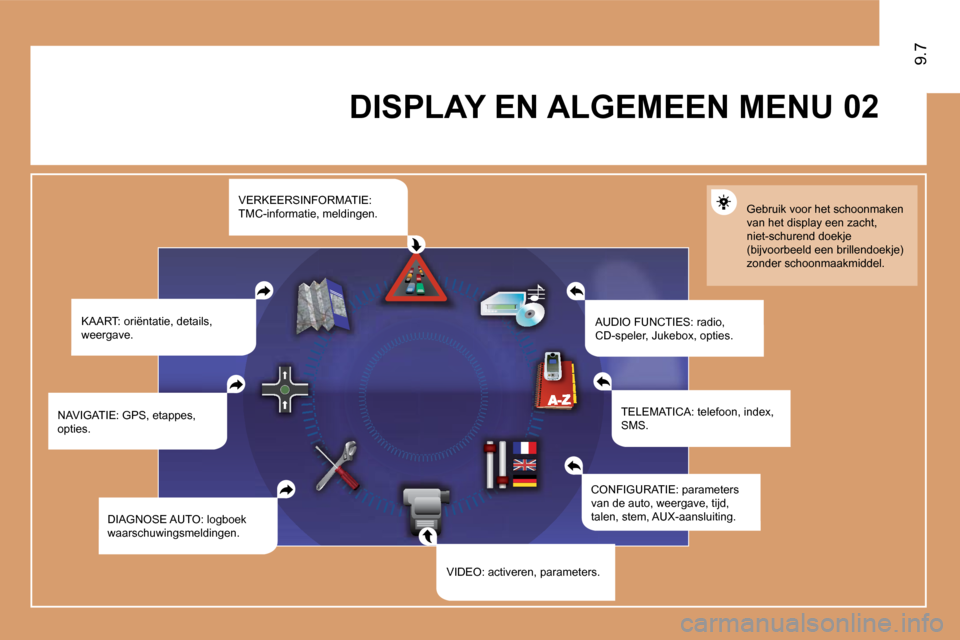 Peugeot Expert Tepee 2010  Handleiding (in Dutch) �0�2
9.7
 DISPLAY EN ALGEMEEN MENU 
 KAART: oriëntatie, details, weergave.  AUDIO FUNCTIES: radio, CD-speler, Jukebox, opties. 
 Gebruik voor het schoonmaken van het display een zacht, niet-schurend 
