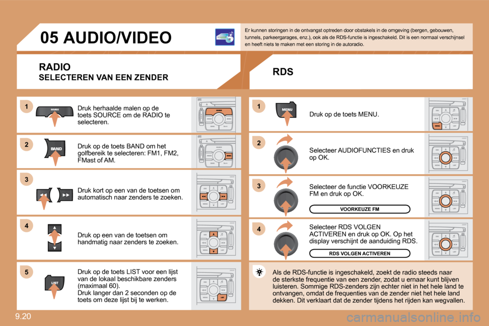 Peugeot Expert Tepee 2010  Handleiding (in Dutch) 9.20 
11
�2�2
�3�3
11
�2�2
�3�3
44
�0�5
44
�5�5
� � � � � �A�U�D�I�O�/�V�I�D�E�O� 
 RADIO 
� �S�E�L�E�C�T�E�R�E�N� �V�A�N� �E�E�N� �Z�E�N�D�E�R� 
 Druk herhaalde malen op de toets SOURCE om de RADIO t
