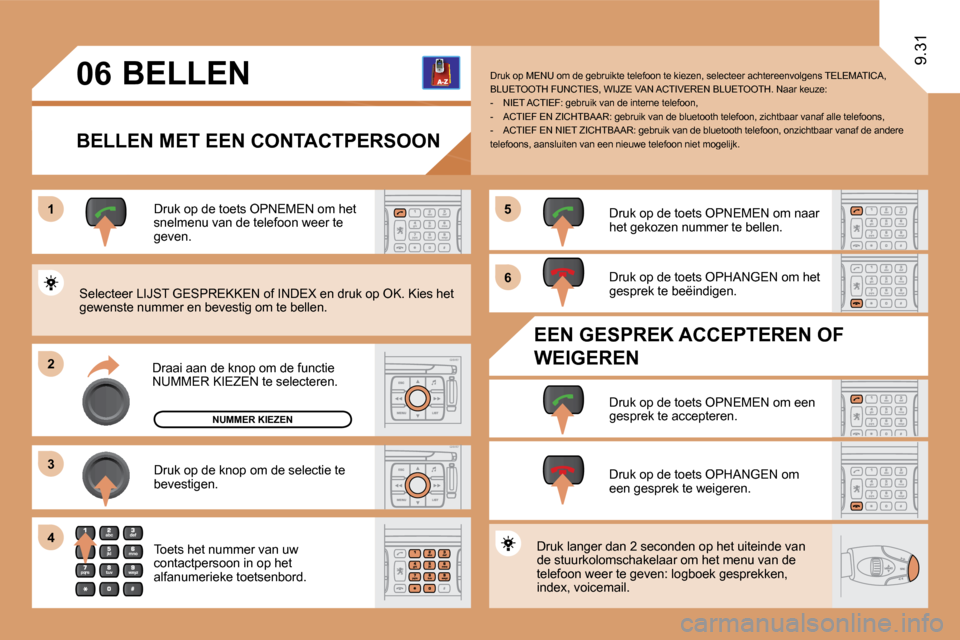 Peugeot Expert Tepee 2010  Handleiding (in Dutch) 11
�2�2
�3�3
�5�5
66
44
06
9.31
NUMMER KIEZEN
 BELLEN 
  BELLEN MET EEN CONTACTPERSOON 
 Draai aan de knop om de functie NUMMER KIEZEN te selecteren. 
 Druk op de toets OPNEMEN om het snelmenu van de 
