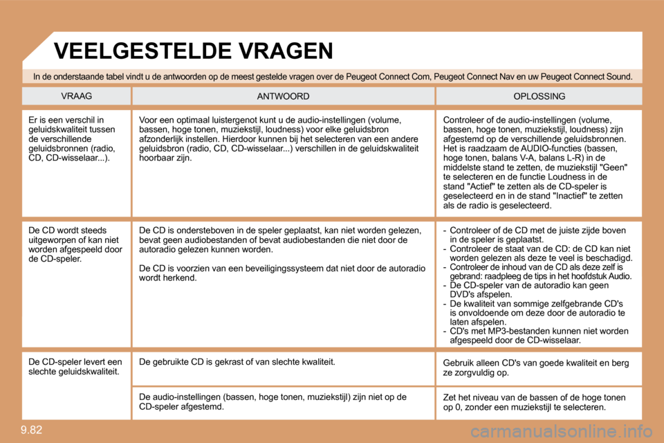 Peugeot Expert Tepee 2010  Handleiding (in Dutch) 9.82 
  Er is een verschil in geluidskwaliteit tussen de verschillende geluidsbronnen (radio, CD, CD-wisselaar...). 
 Controleer of de audio-instellingen (volume, bassen, hoge tonen, muziekstijl, loud