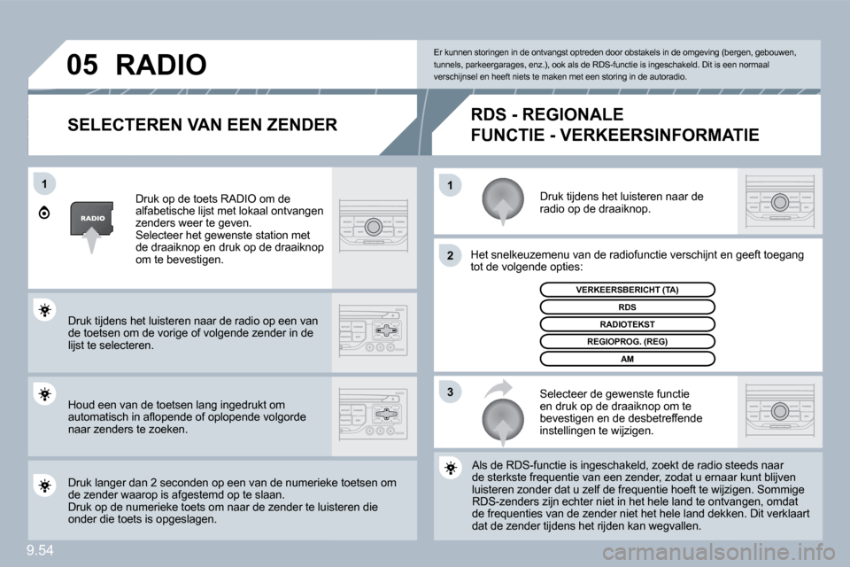 Peugeot Expert Tepee 2010  Handleiding (in Dutch) 9.54
11
�2
�3
�0�5
� � �S�E�L�E�C�T�E�R�E�N� �V�A�N� �E�E�N� �Z�E�N�D�E�R� 
 Druk tijdens het luisteren naar de radio op de draaiknop. 
 Het snelkeuzemenu van de radiofunctie verschijnt en ge en geeft