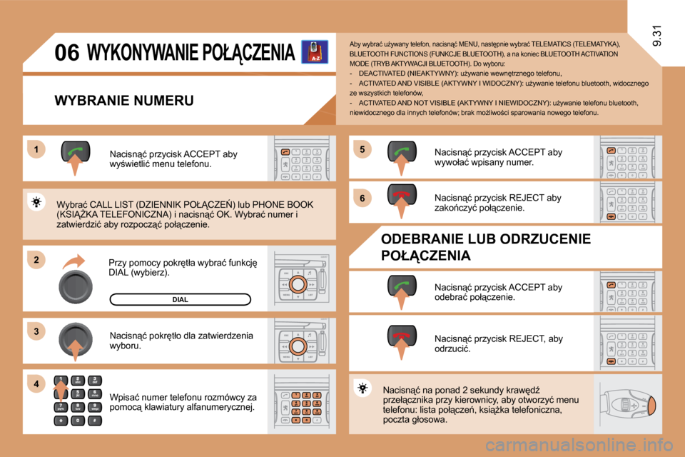 Peugeot Expert Tepee 2010  Instrukcja Obsługi (in Polish) �1�1
�2�2
�3�3
�5�5
�6�6
�4�4
�0�6
9.31
DIAL
� �W�Y�K�O�N�Y�W�A�N�I�E� �P�O�Ł�C�Z�E�N�I�A� 
� � �W�Y�B�R�A�N�I�E� �N�U�M�E�R�U� 
� �P�r�z�y� �p�o�m�o�c�y� �p�o�k�r�t�ł�a� �w�y�b�r�a�ć� �f�u�n�k