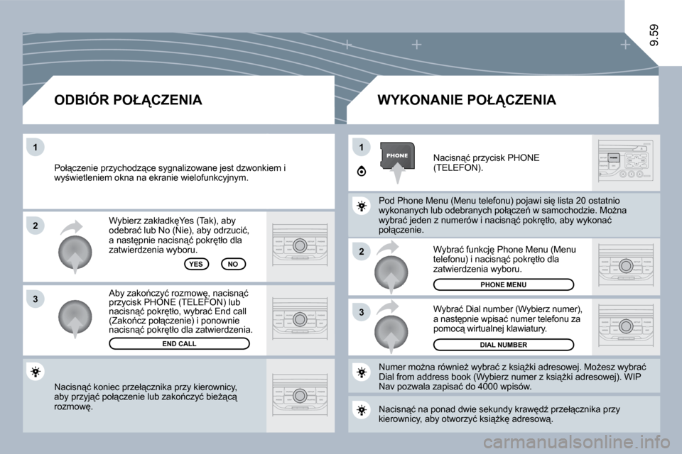 Peugeot Expert Tepee 2010  Instrukcja Obsługi (in Polish) �2
�3
�1�1
�2
�3
9.59
� �N�a�c�i�s�n"�ć� �k�o�n�i�e�c� �p�r�z�e�ł"�c�z�n�i�k�a� �p�r�z�y� �k�i�e�r�o�w�n�i�c�y�,� �a�b�y� �p�r�z�y�j"�ć� �p�o�ł"�c�z�e�n�i�e� �l�u�b� �z�a�k�o1�c�z�y�ć� �b�i�