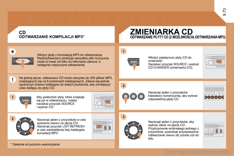 Peugeot Expert Tepee 2010  Instrukcja Obsługi (in Polish) �1�1
�2�2
�1�1
�2�2
�3�3
9.73
� �W�ł�oG�y�ć� �p�ł�y�t� �z� �k�o�m�p�i�l�a�c�j"� �M�P�3� �d�o� �o�d�t�w�a�r�z�a�c�z�a�.� � �R�a�d�i�o�o�d�t�w�a�r�z�a�c�z� �a�n�a�l�i�z�u�j�e� �w�s�z�y�s�t�k�i�e�
