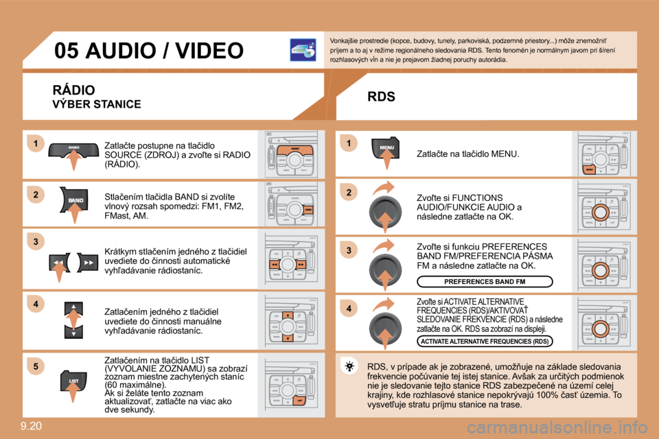 Peugeot Expert Tepee 2010  Užívateľská príručka (in Slovak) �9�.�2�0� 
11
�2�2
�3�3
11
�2�2
�3�3
�4�4
�0�5
�4�4
�5�5
     AUDIO / VIDEO 
 RÁDIO 
 VÝBER STANICE 
� �Z�a�t�l�a�č�t�e� �p�o�s�t�u�p�n�e� �n�a� �t�l�a�č�i�d�l�o� �S�O�U�R�C�E� �(�Z�D�R�O�J�)� �a�