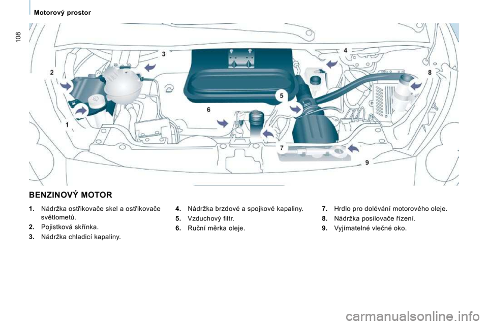Peugeot Expert Tepee 2010  Návod k obsluze (in Czech) 108
�M�o�t�o�r�o�v�ý�  �p�r�o�s�t�o�r
� �B�E�N�Z�I�N�O�V�Ý� �M�O�T�O�R� 
  
�4�. � �  �N�á�d�r�ž�k�a� �b�r�z�d�o�v�é� �a� �s�p�o�j�k�o�v�é� �k�a�p�a�l�i�n�y�.� 
  
�5�. � �  �V�z�d�u�c�h�o�v�ý�