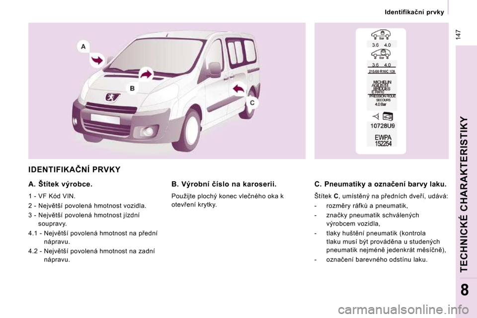 Peugeot Expert Tepee 2010  Návod k obsluze (in Czech)  147
� � � �I�d�e�n�t�i�f�i�k�a�č�n�í�  �p�r�v�k�y� � � 
TECHNICKÉ CHARAKTERISTIKY
8
� �I�D�E�N�T�I�F�I�K�A�Č�N�Í� �P�R�V�K�Y� 
� � �A�.�  �Š�t�í�t�e�k�  �v�ý�r�o�b�c�e�.� 
� �1� �-� �V�F� �K�