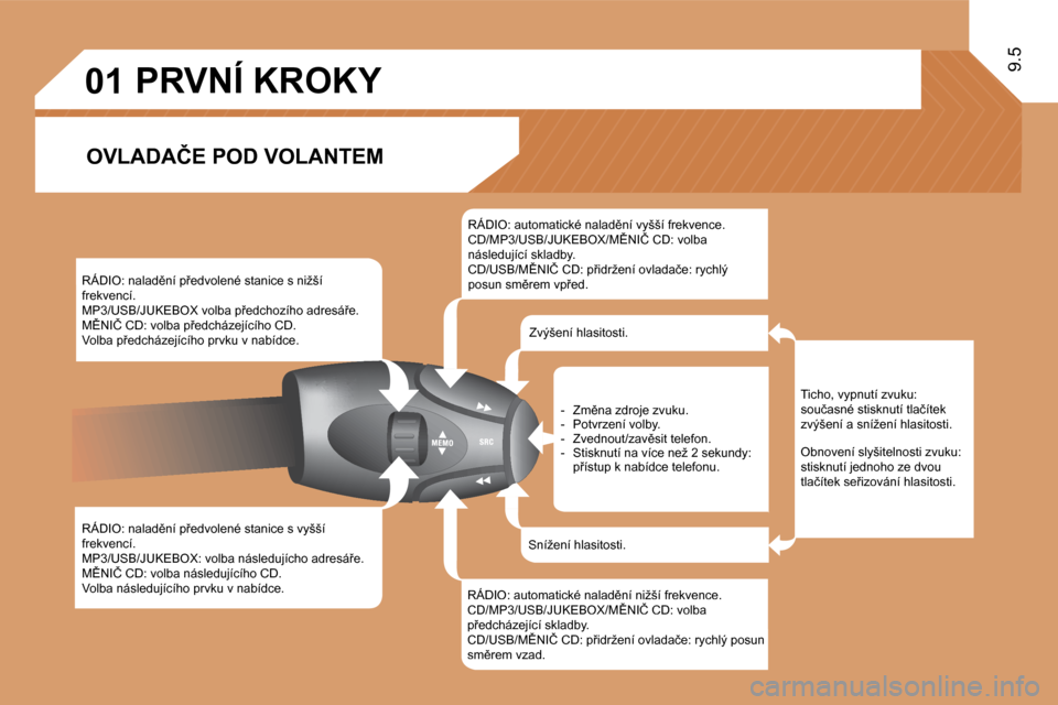 Peugeot Expert Tepee 2010  Návod k obsluze (in Czech) �0�1
9.5
�P�R�V�N�Í� �K�R�O�K�Y� 
� � �O�V�L�A�D�A�Č�E� �P�O�D� �V�O�L�A�N�T�E�M� 
� � �R�Á�D�I�O�:� �n�a�l�a�d)�n�í� �p9�e�d�v�o�l�e�n�é� �s�t�a�n�i�c�e� �s� �n�i�ž�š�í� �f�r�e�k�v�e�n�c�í