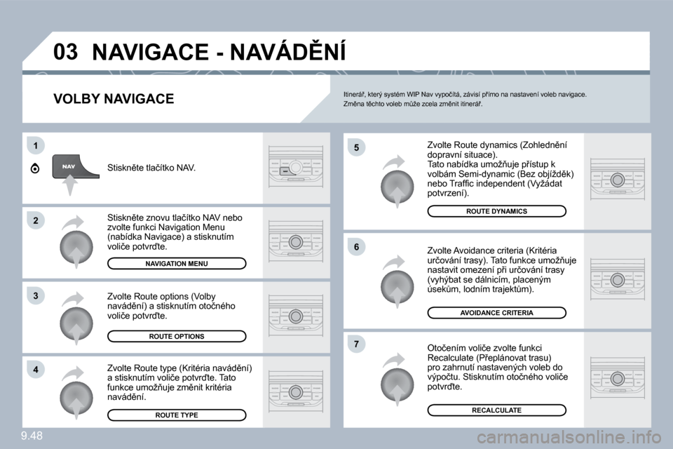 Peugeot Expert Tepee 2010  Návod k obsluze (in Czech) 9.48
�0�3
�5
�6
�7
�1
�2
�3
�4
� �N�A�V�I�G�A�C�E� �-� �N�A�V�Á�D(�N�Í� 
� � �V�O�L�B�Y� �N�A�V�I�G�A�C�E� 
� �Z�v�o�l�t�e� �R�o�u�t�e� �d�y�n�a�m�i�c�s� �(�Z�o�h�l�e�d�n)�n�í� �d�o�p�r�a�v�n�í�