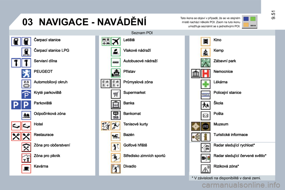 Peugeot Expert Tepee 2010  Návod k obsluze (in Czech) �0�3
9.519.51
� �N�A�V�I�G�A�C�E� �-� �N�A�V�Á�D(�N�Í� 
� � �S�e�z�n�a�m� �P�O�I� 
� � �*� � � �V� �z�á�v�i�s�l�o�s�t�i� �n�a� �d�i�s�p�o�n�i�b�i�l�i�t)� �v� �d�a�n�é� �z�e�m�i�.� � 
� �T�a�t�o�