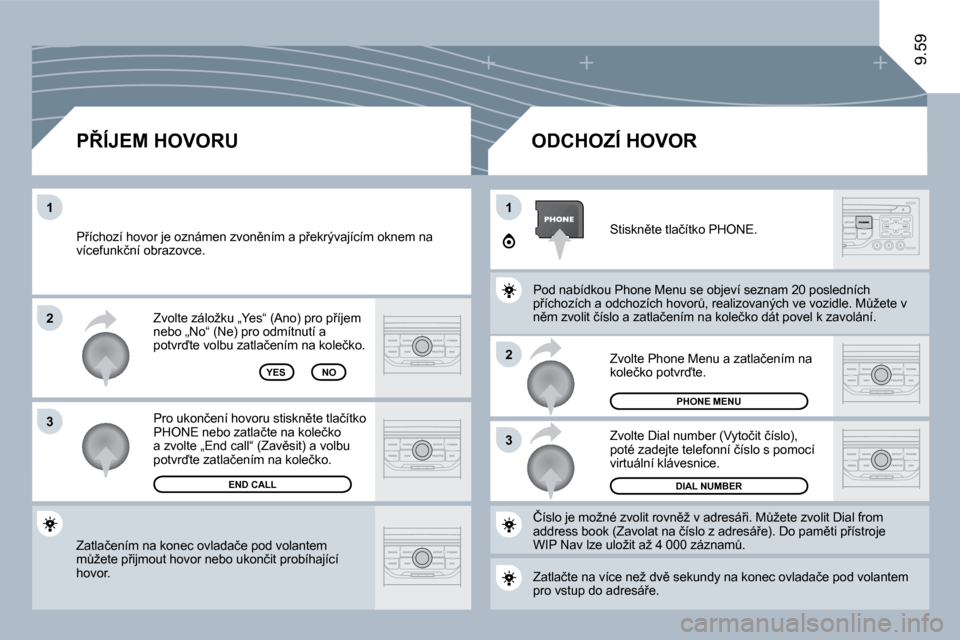 Peugeot Expert Tepee 2010  Návod k obsluze (in Czech) �2
�3
�1�1
�2
�3
9.59
� �Z�a�t�l�a�č�e�n�í�m� �n�a� �k�o�n�e�c� �o�v�l�a�d�a�č�e� �p�o�d� �v�o�l�a�n�t�e�m� �mA�ž�e�t�e� �p9�i�j�m�o�u�t� �h�o�v�o�r� �n�e�b�o� �u�k�o�n�č�i�t� �p�r�o�b�í�h�a�j
