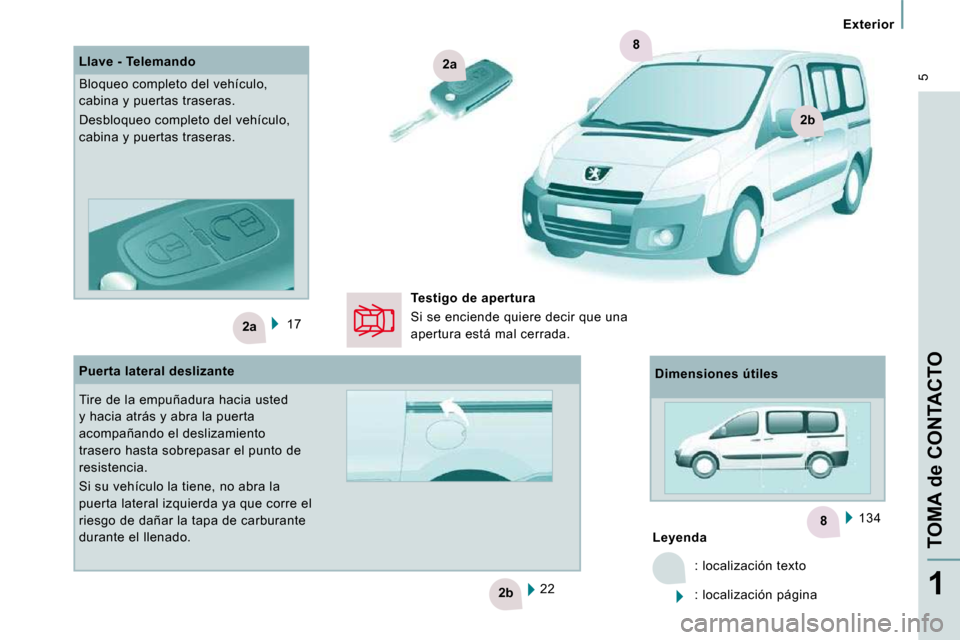 Peugeot Expert Tepee 2009  Manual del propietario (in Spanish) 8
2a
2b
2a
2b
8
 5
   Exterior   
TOMA de CONTACTO
1
 17   134  
    
Leyenda   
 : localización texto  
 : localización página  
 22  
  Llave - Telemando  
 Bloqueo completo del vehículo,  
cabi